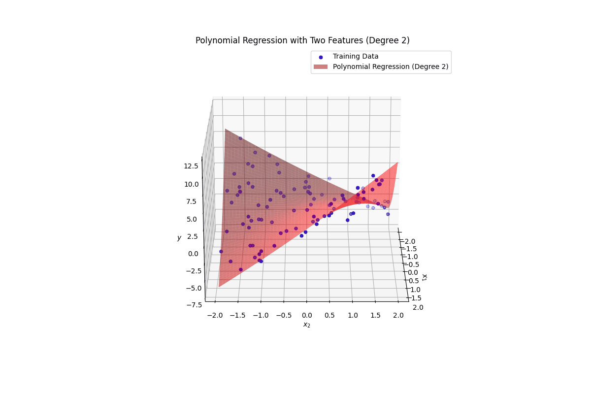<IPython.core.display.Image object>