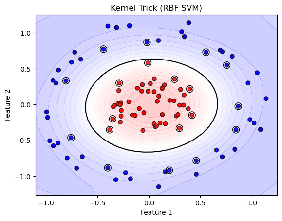 <Figure size 640x480 with 1 Axes>