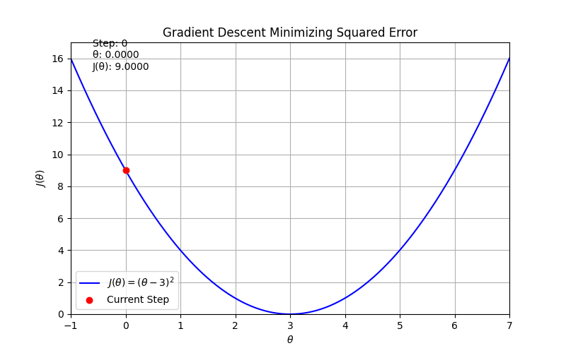 <IPython.core.display.Image object>