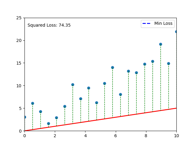 <IPython.core.display.Image object>