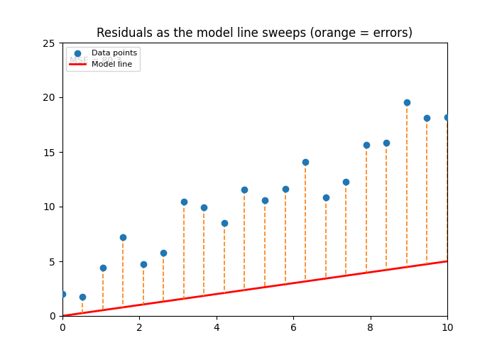 <IPython.core.display.Image object>
