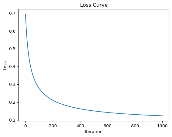 <Figure size 640x480 with 1 Axes>