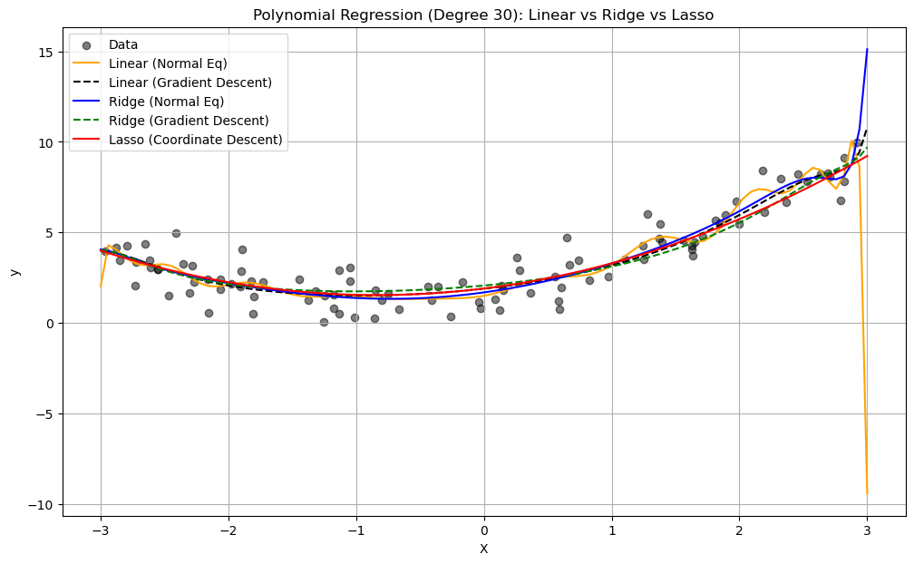 <Figure size 1200x700 with 1 Axes>