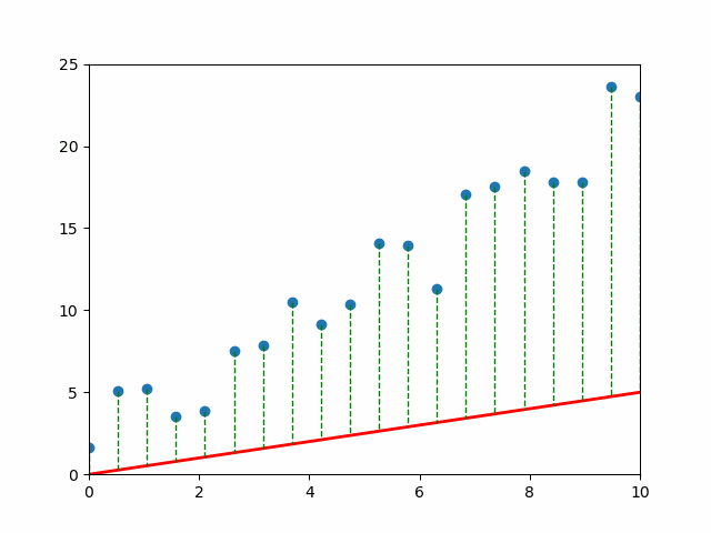 <IPython.core.display.Image object>