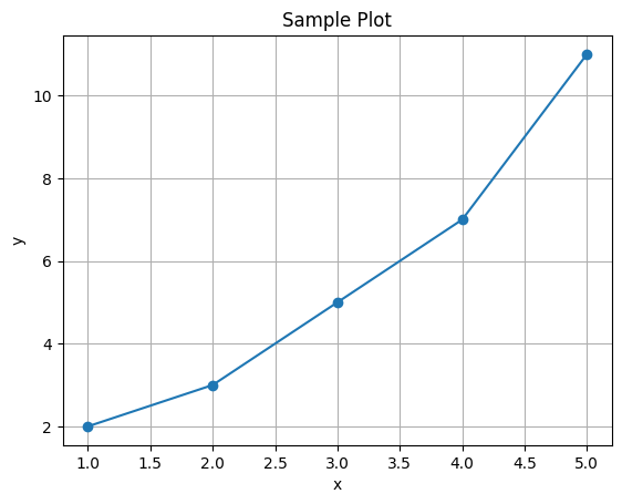 <Figure size 640x480 with 1 Axes>